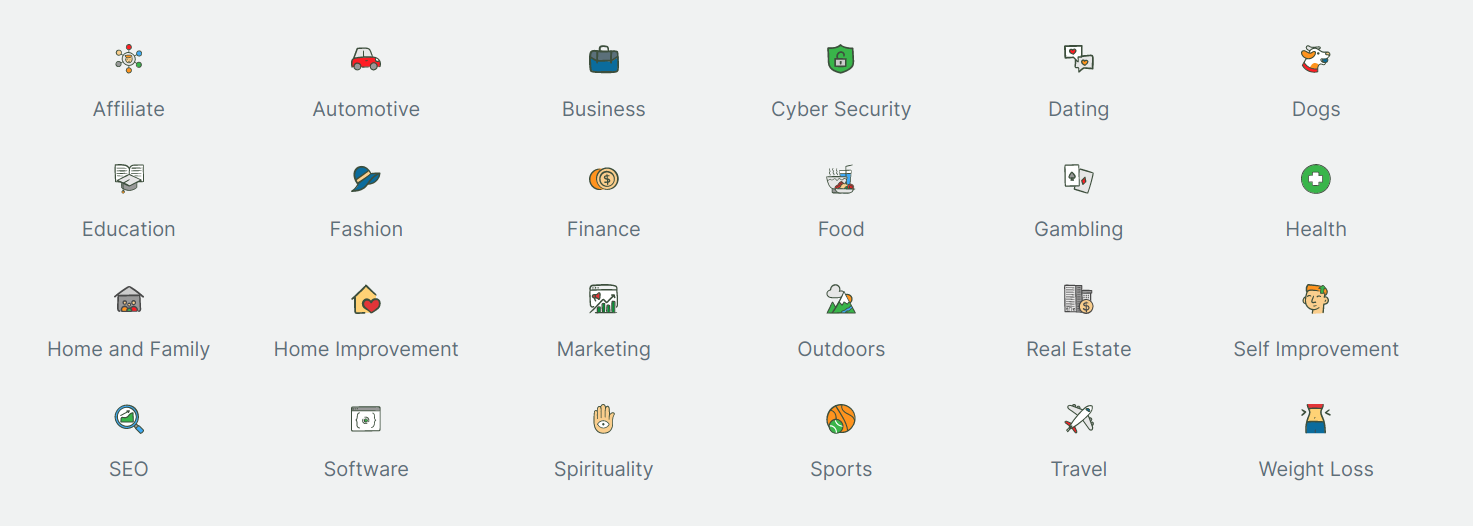 KafkAI Supported Niches